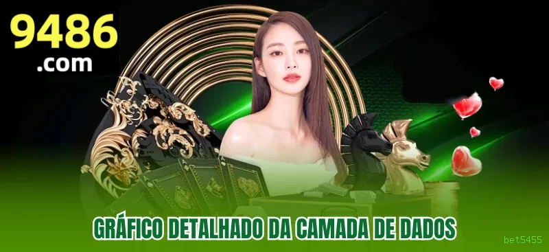 Privacidade bet5455